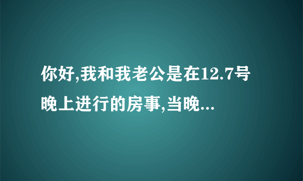 你好,我和我老公是在12.7号晚上进行的房事,当晚把药吃...