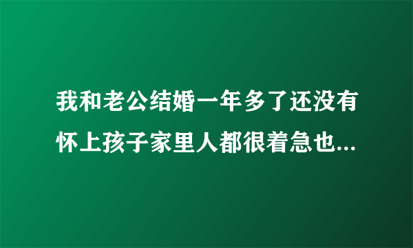 我和老公结婚一年多了还没有怀上孩子家里人都很着急也非常的担心想去医院看看是怎么回事又不知道哪家医院好请问哪家医院治疗不孕不育好？