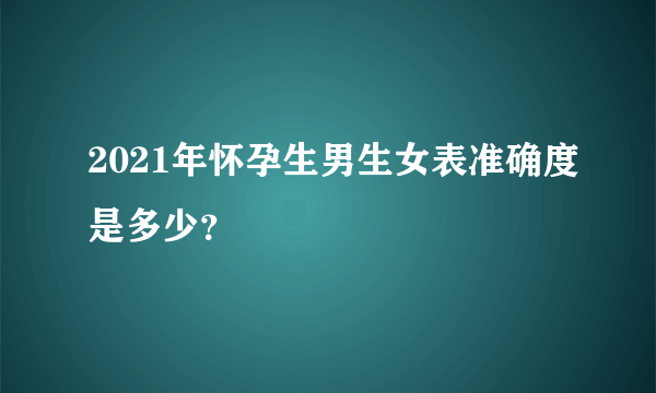 2021年怀孕生男生女表准确度是多少？