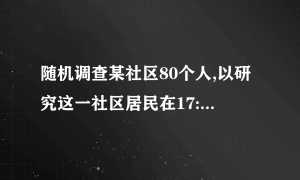 随机调查某社区80个人,以研究这一社区居民在17:00—21:00时间段的休闲方式是否与性别有关,得到下面的数据表:(1)将此样本的频率估计为总体的概率,随机调查3名在该社区的男性,设调查的3人在这一时间段以看书为休闲方式的人数为随机变量,求的分布列和期望;(2)根据以上数据,能否有99%的把握认为在17:00—21:00时间段的休闲方式与性别有关系?