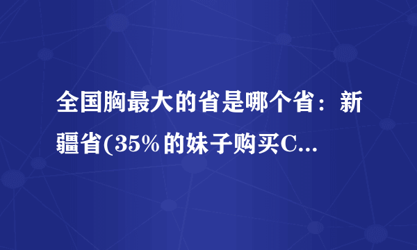 全国胸最大的省是哪个省：新疆省(35%的妹子购买C及以上罩杯)