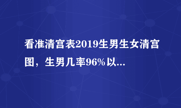 看准清宫表2019生男生女清宫图，生男几率96%以上！真的太准了 ...