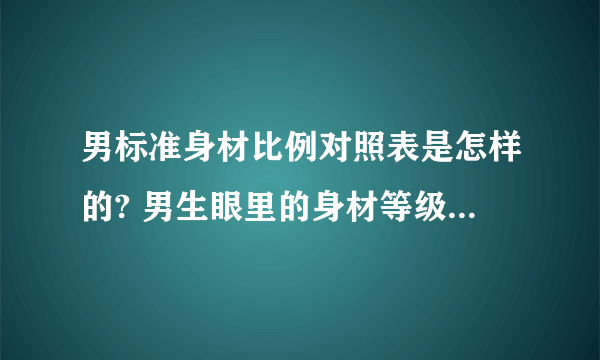 男标准身材比例对照表是怎样的? 男生眼里的身材等级是如何划分的?